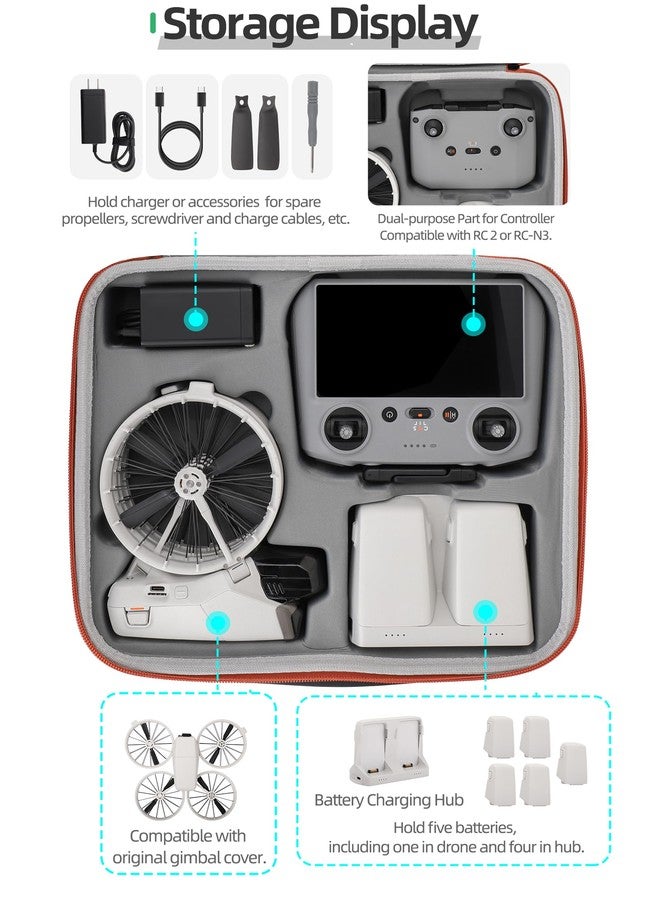FSIDIWT حقيبة حمل FSIDIWT لطائرة DJI Flip، حقيبة كتف محمولة للسفر لملحقات DJI Flip، تناسب جهاز التحكم عن بعد RC 2/RC-N3 (رمادي) - Image 3
